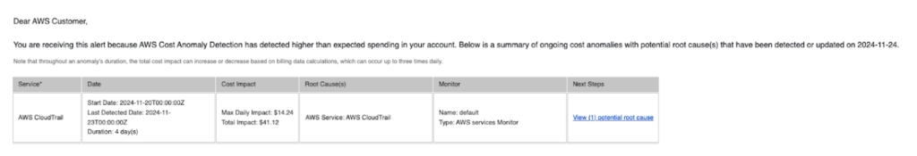 From Cost Alert to Automated Solution: A CloudTrail Optimization Journey Using Wiv.ai