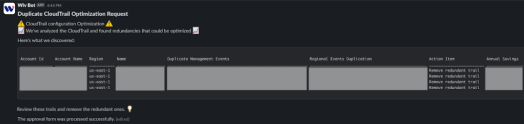 From Cost Alert to Automated Solution: A CloudTrail Optimization Journey Using Wiv.ai