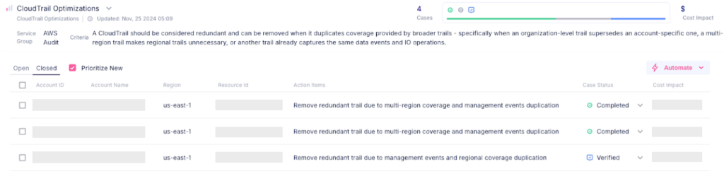 From Cost Alert to Automated Solution: A CloudTrail Optimization Journey Using Wiv.ai