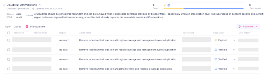 From Cost Alert to Automated Solution: A CloudTrail Optimization Journey Using Wiv.ai