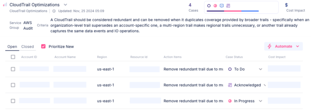 From Cost Alert to Automated Solution: A CloudTrail Optimization Journey Using Wiv.ai