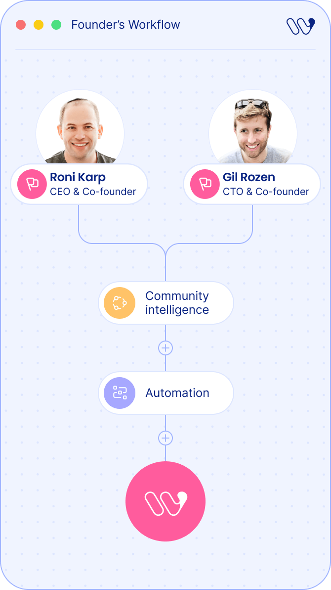About