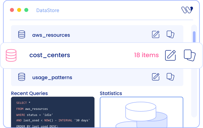 Core Features