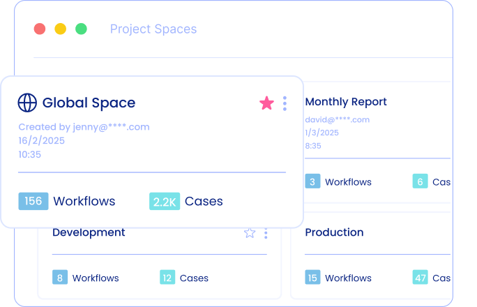 Core Features