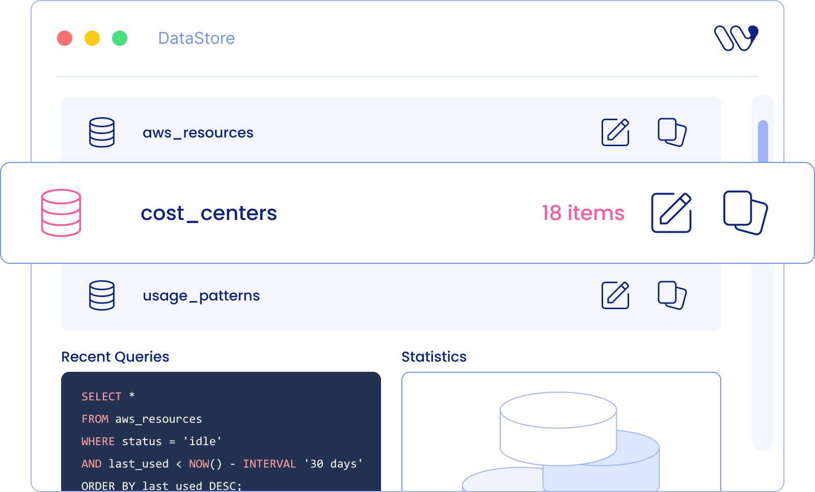 Core Features