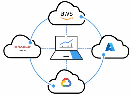 The Illusion of Regional Disaster Recovery: Lessons from the AWS us-east-1 Incident